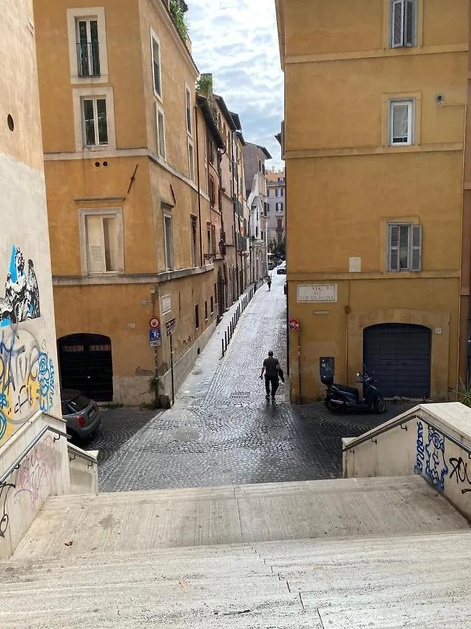 Top Home Arco Di Parma Roma Centro 0*, Rome Italy